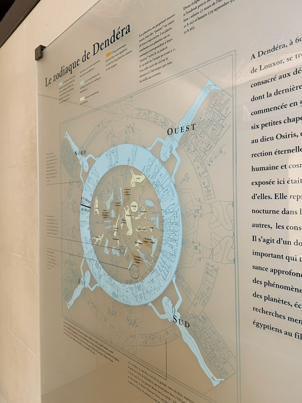 Dendera Zodiac astronomical ceiling with Louvre museum explanation